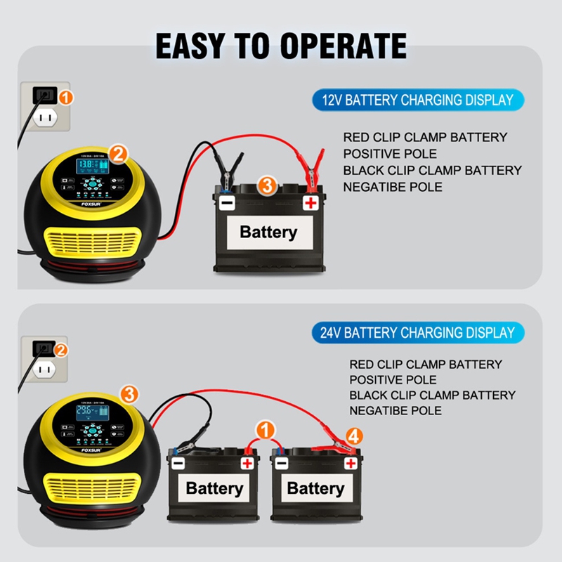 Smart Car Battery Charger 12V 24V 20A - Super wyprzedaż! Ładowarka do akumulatorów samochodowych
