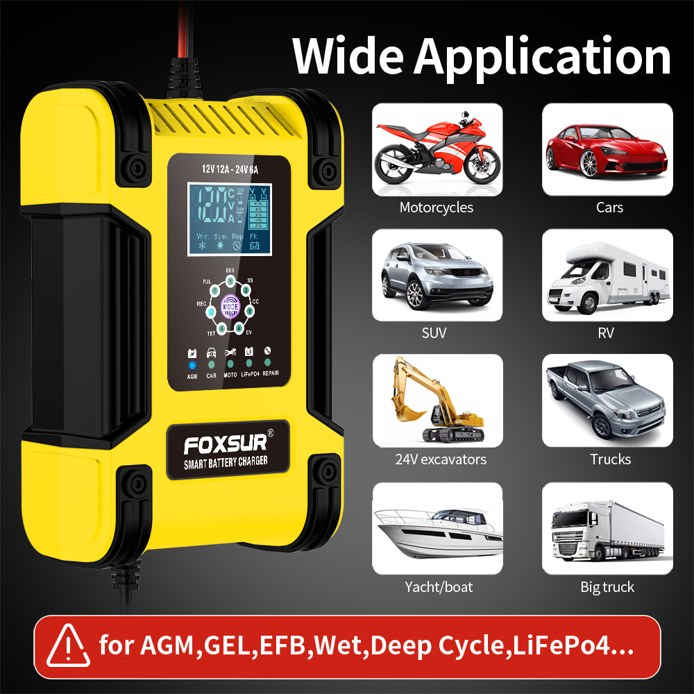 Lifepo4 Battery Charger Smart Automatic - W pełni automatyczna, inteligentna ładowarka do