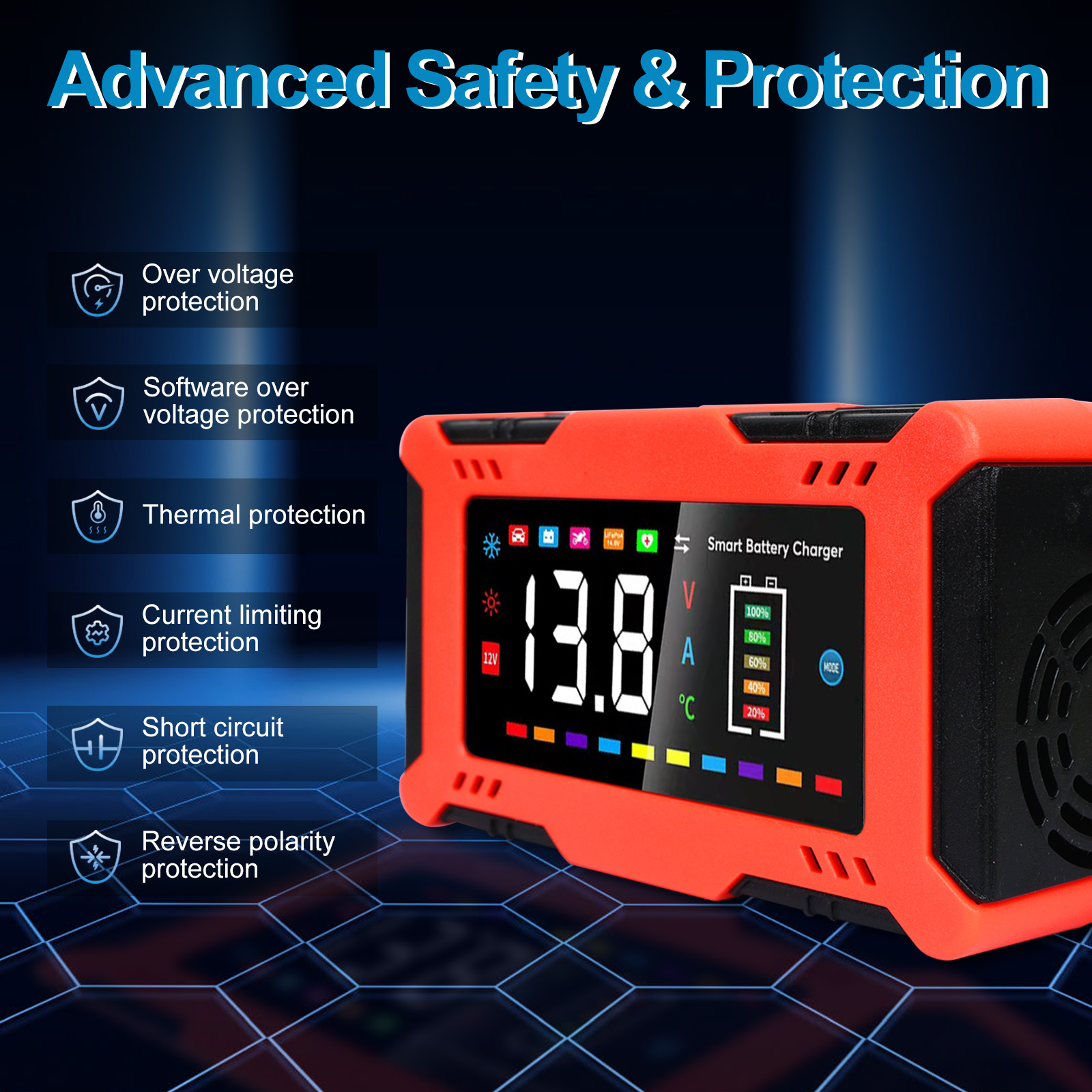 Inteligentna ładowarka do akum – Lifepo4 Battery Charger Smart Automatic recenzja i cena