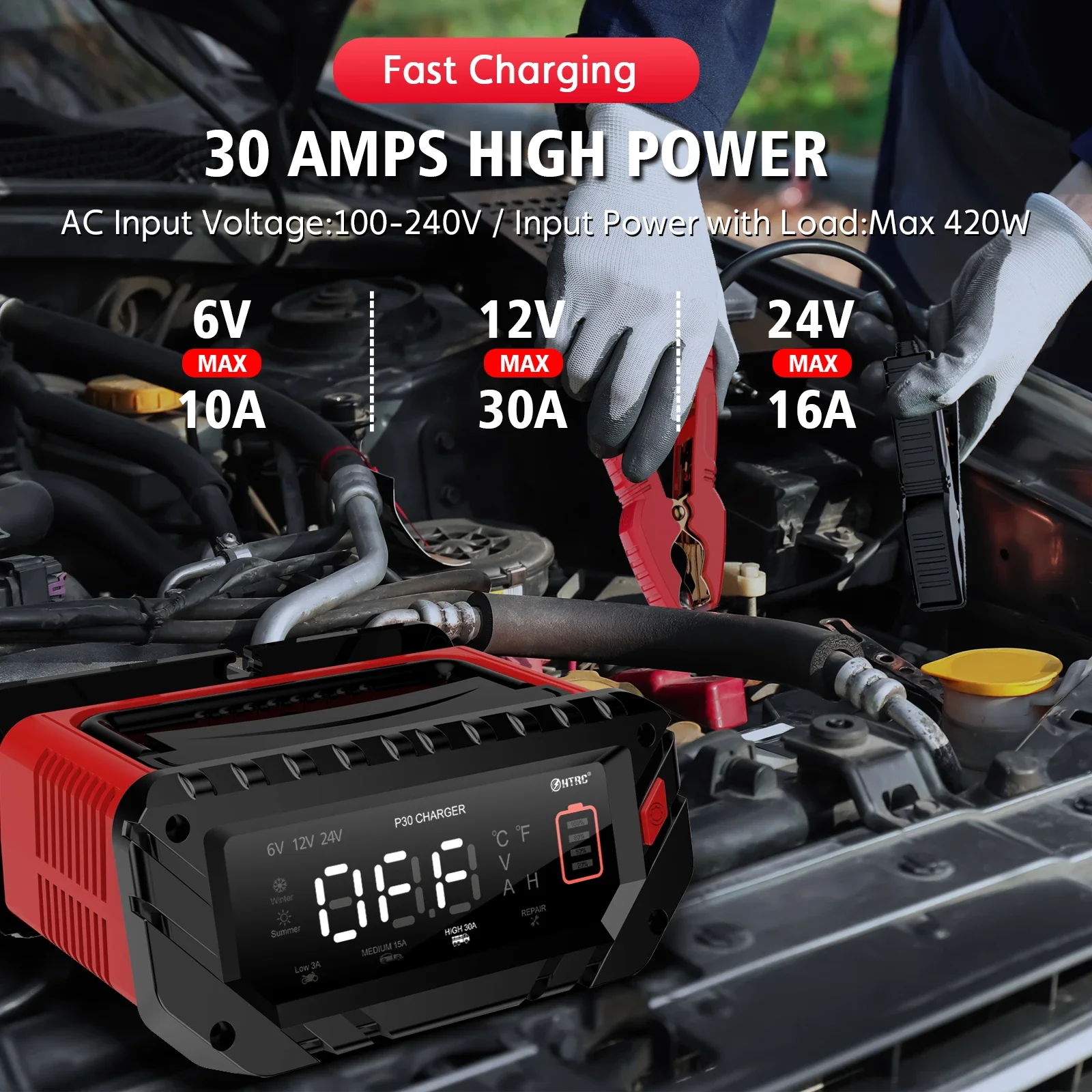EAFC 30A W pełni automatyczna  – Lifepo4 Battery Charger Smart Automatic recenzja i cena
