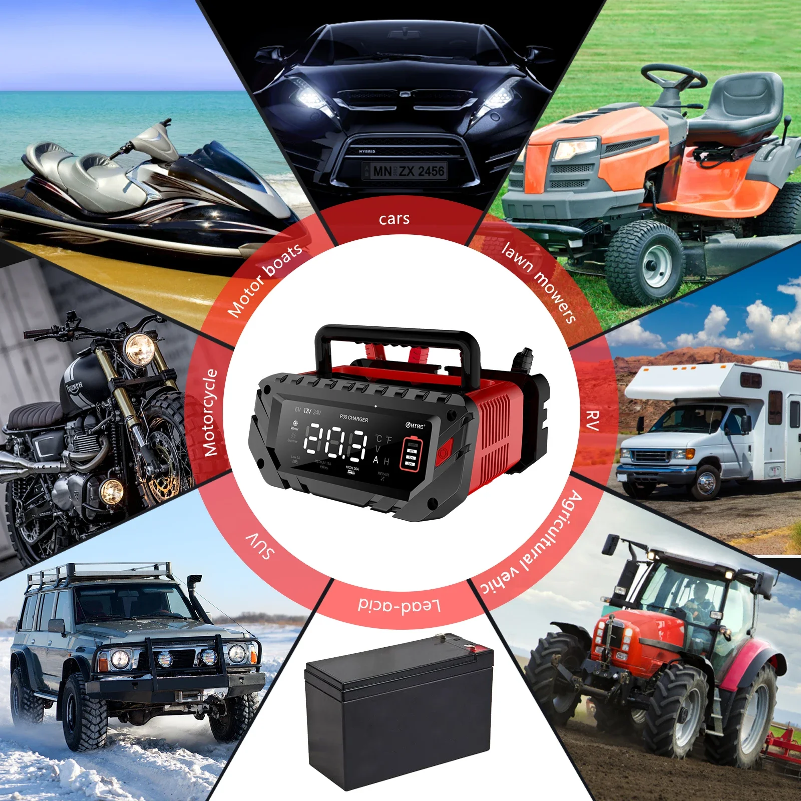 EAFC 30A W pełni automatyczna  – Lifepo4 Battery Charger Smart Automatic recenzja i cena