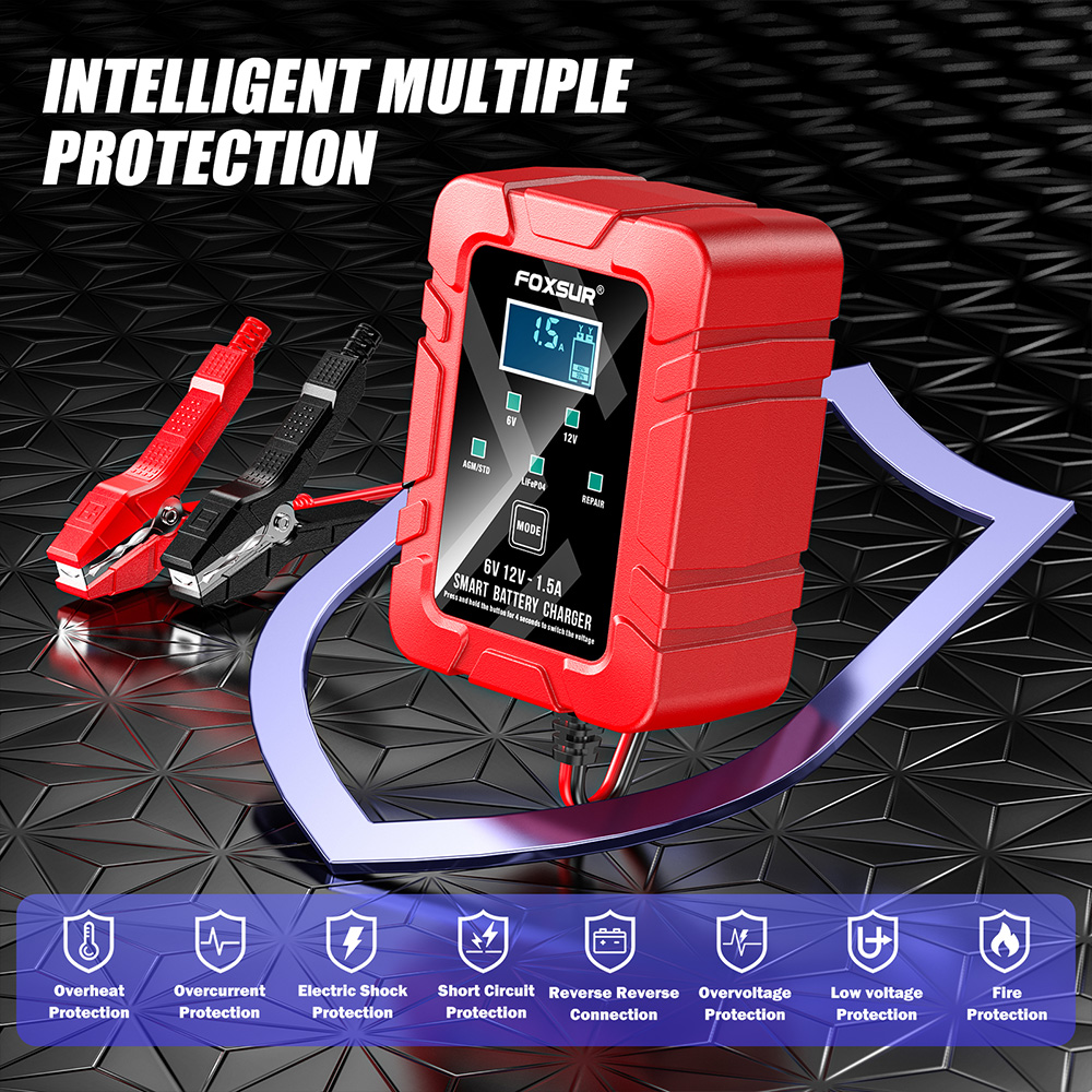 FOXSUR FBC061215D 6V 12V 1.5A  – Lifepo4 Battery Charger Smart Automatic recenzja i cena