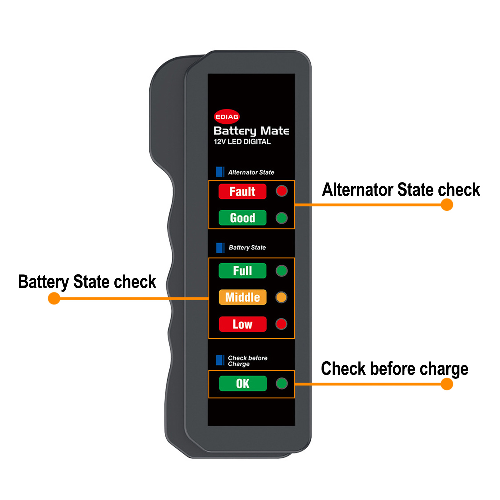 Mini 12V Tester akumulatora sa – Alternator Tester Digital Diagnostic Tool recenzja i cena