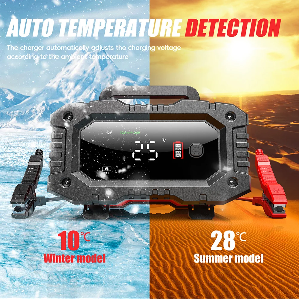 Nowa ładowarka samochodowa/mot – Smart Car Battery Charger 12V 24V 20A recenzja i cena