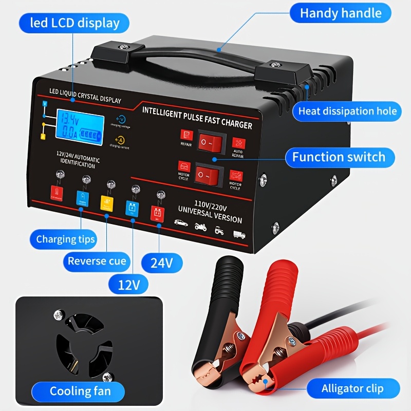 Uniwersalna, inteligentna łado – Lead Acid Battery Pulse Repair Desulfator recenzja i cena