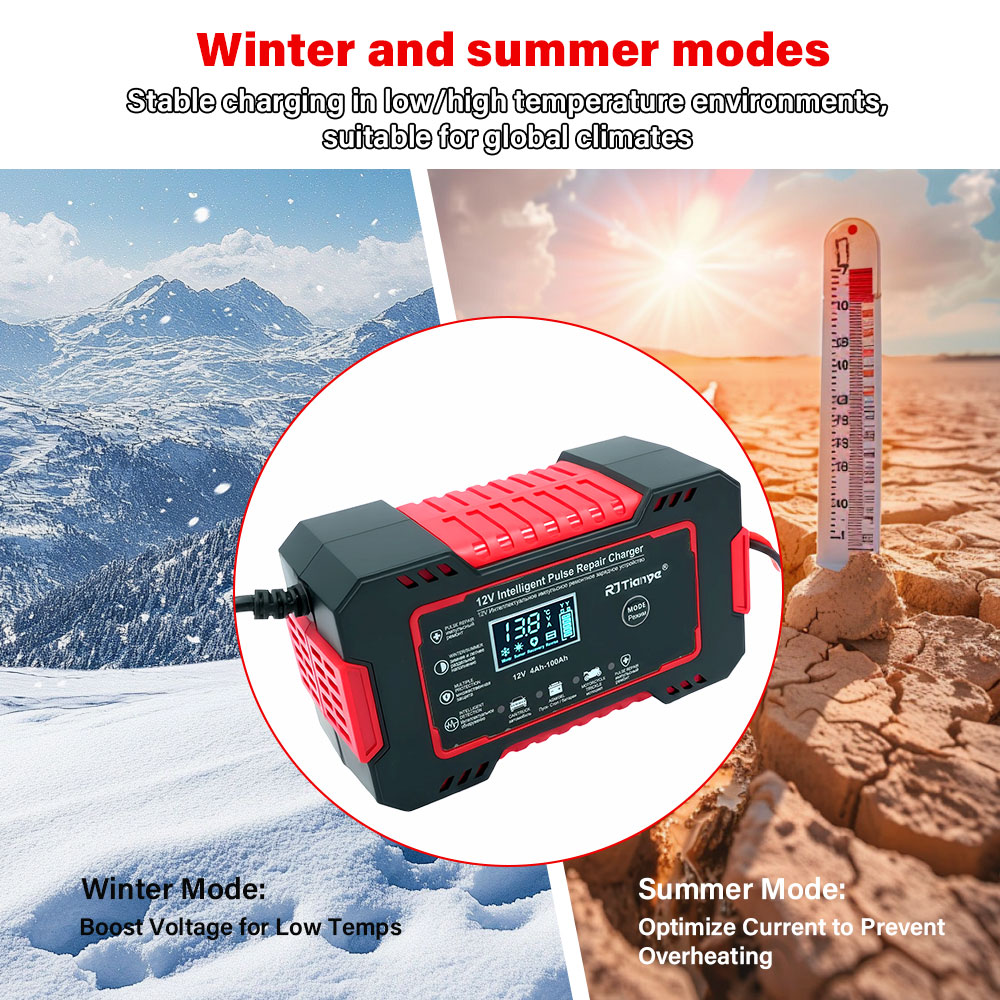 Ładowarka samochodowa/motocykl – Smart Car Battery Charger 12V 24V 20A recenzja i cena