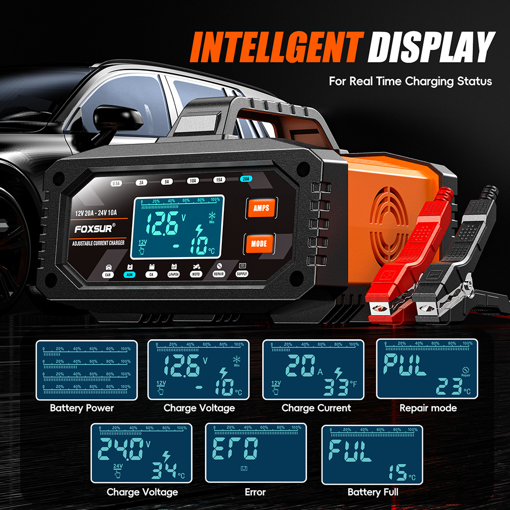 Przenośna ładowarka samochodow – Smart Car Battery Charger 12V 24V 20A recenzja i cena