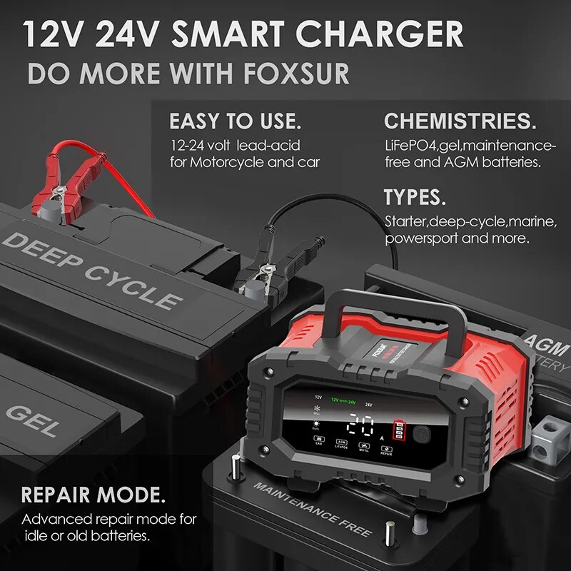 Ładowarka samochodowa 20A/10A  – Smart Car Battery Charger 12V 24V 20A recenzja i cena