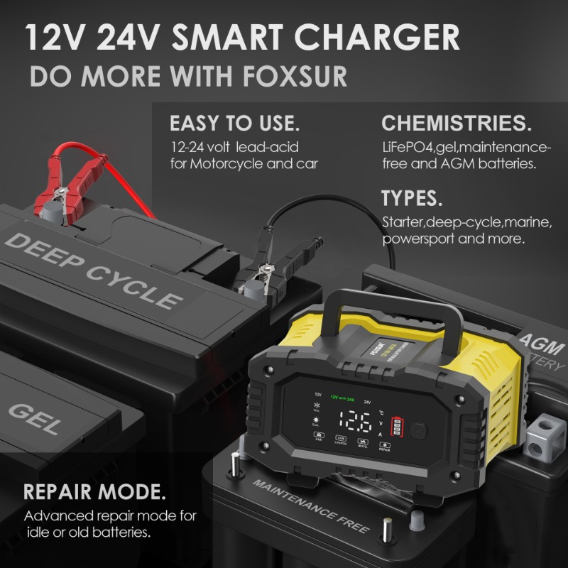 Ładowarka motocyklowa samochod – Smart Car Battery Charger 12V 24V 20A recenzja i cena