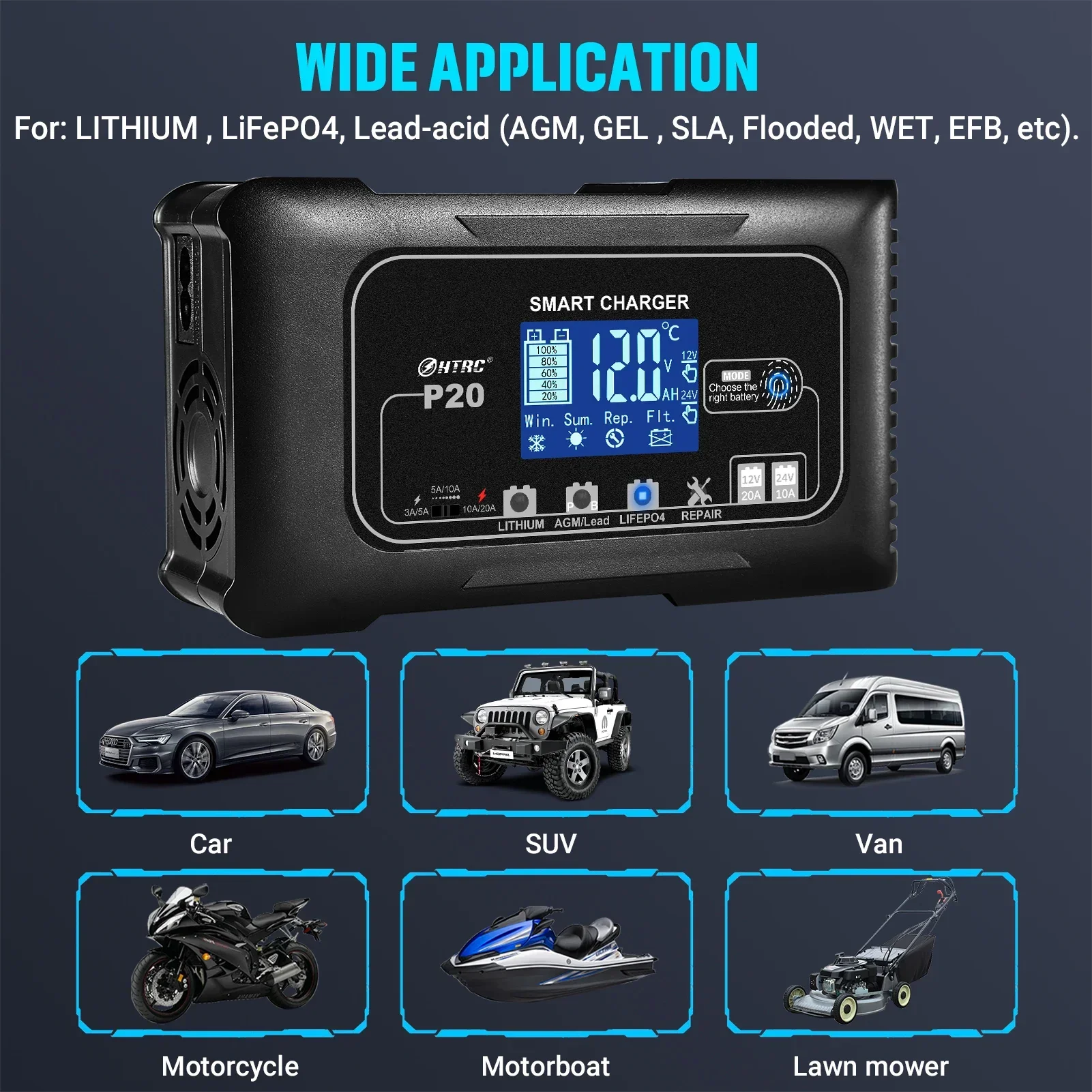 Inteligentna ładowarka i konse – Smart Car Battery Charger 12V 24V 20A recenzja i cena