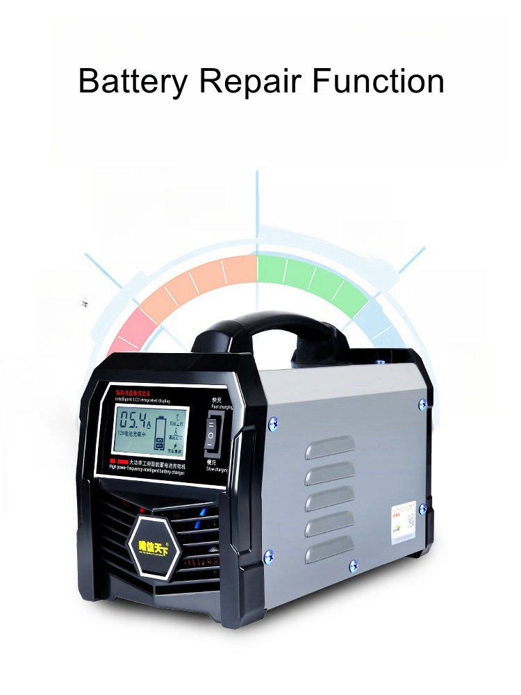 Ładowarka do akumulatorów 12V/ – Smart Car Battery Charger 12V 24V 20A recenzja i cena