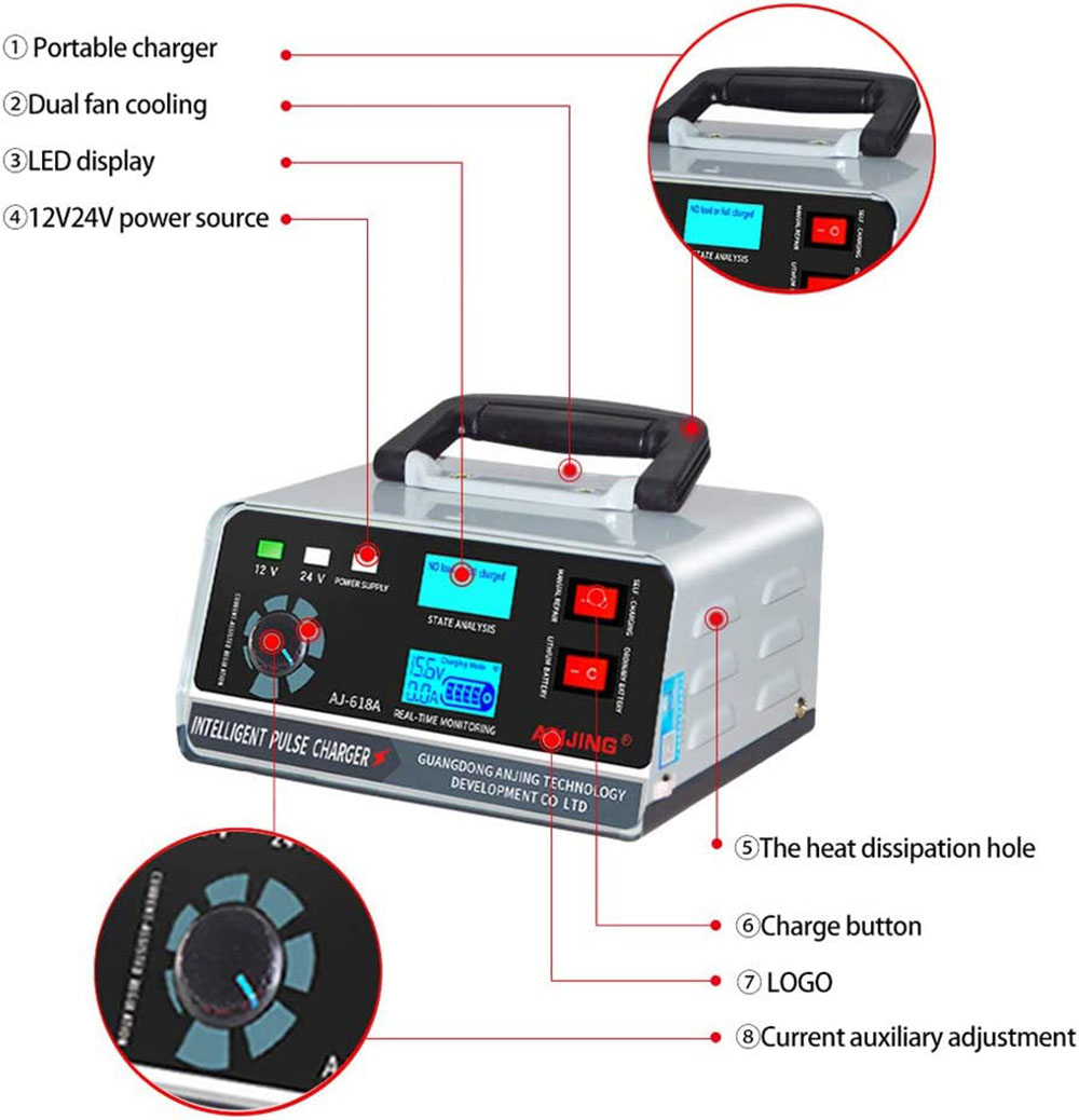 Inteligentna ładowarka do akum – Lead Acid Battery Pulse Repair Desulfator recenzja i cena