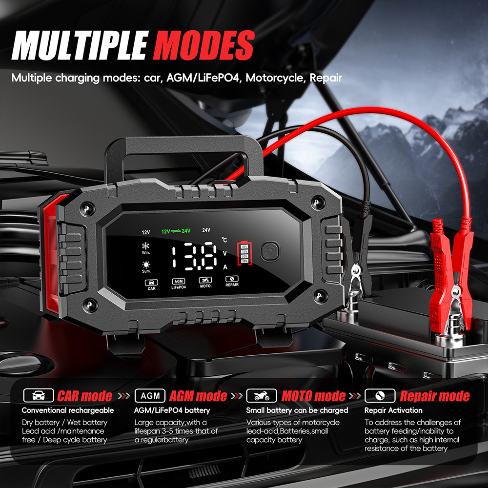 Ładowarka akumulatorowa 12V/20 – Smart Car Battery Charger 12V 24V 20A recenzja i cena