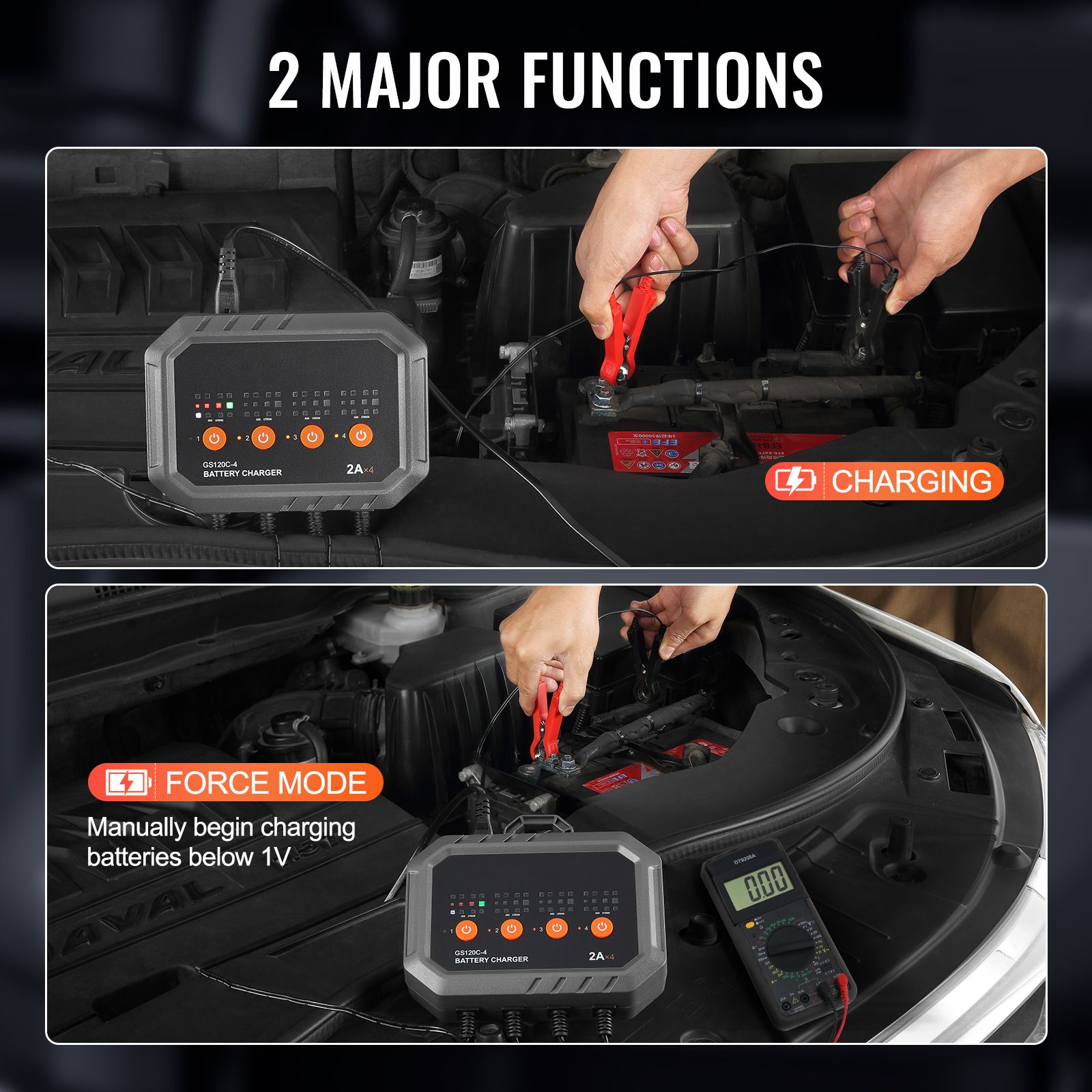 Inteligentna ładowarka do akum – Lifepo4 Battery Charger Smart Automatic recenzja i cena