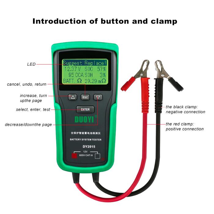 Tester akumulatorów samochodow – Car Battery Load Tester Digital Cranking recenzja i cena