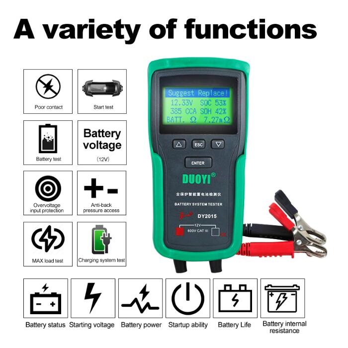 Tester akumulatorów samochodow – Car Battery Load Tester Digital Cranking recenzja i cena